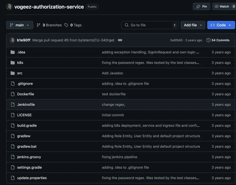 Vogeez Authorization Service